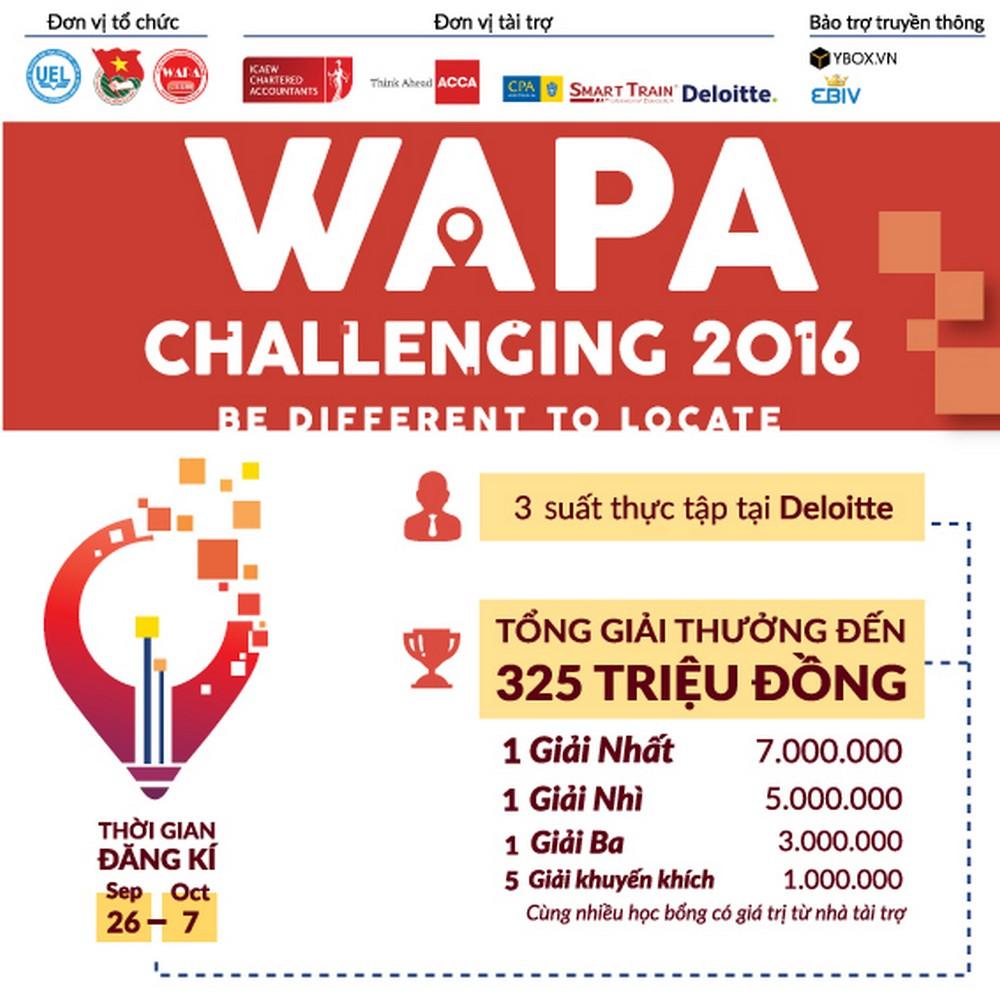 WAPA CHALLENGING 2016 - Be different  to locate, why not?