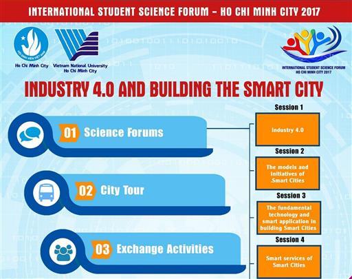 Call for paper and application for the 2nd International Student Science Forum 2017 - Mời sinh viên viết bài tham luận tham gia Diễn đàn khoa học Sinh viên quốc tế 2017