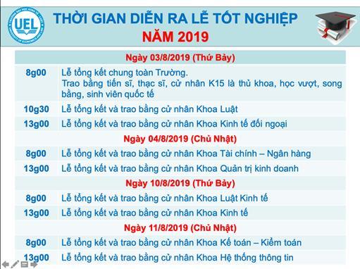 Thông báo số 2 về việc nhận lễ phục tốt nghiệp và chi phí tham gia Lễ tổng kết và trao bằng tiến sĩ, thạc sĩ, cử nhân năm 2019
