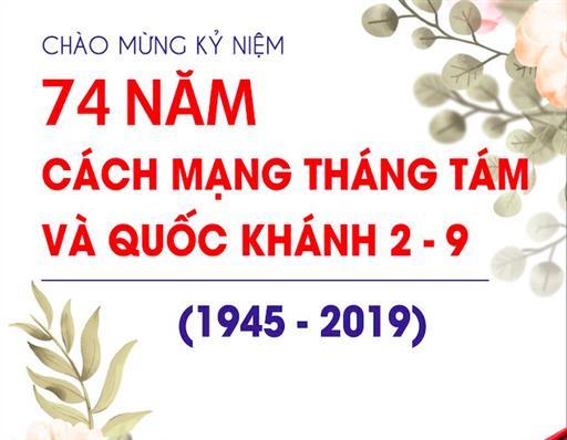 Ý nghĩa thắng lợi lịch sử của Cách mạng tháng Tám năm 1945