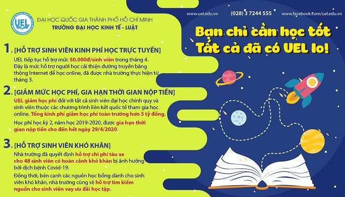 Thông báo Về việc hỗ trợ sinh viên UEL trong thời gian phòng chống dịch Covid-19