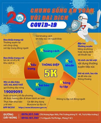UEL thực hiện phòng chống dịch bệnh CoiVid-19 phức tạp