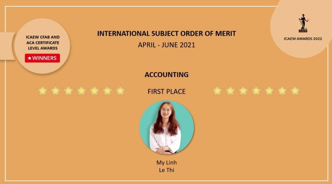 ĐẠT ĐIỂM TUYỆT ĐỐI  100/100 - SINH VIÊN TRƯỜNG ĐẠI HỌC KINH TẾ - LUẬT ĐƯỢC ICAEW TOÀN CẦU VINH DANH